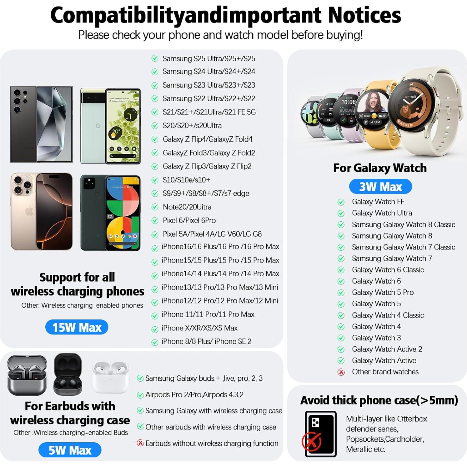 Cargador Inalámbrico 6 en 1 YiJYi 30W con Reloj y Luz Nocturna