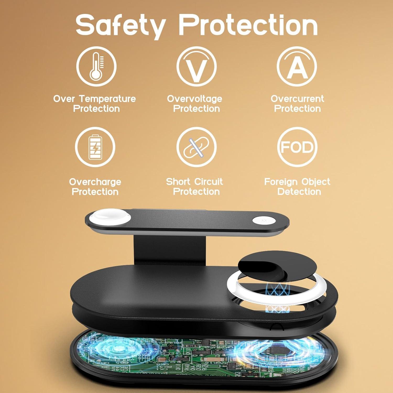 Estación de Carga Inalámbrica 4 en 1 Guanyu para Samsung