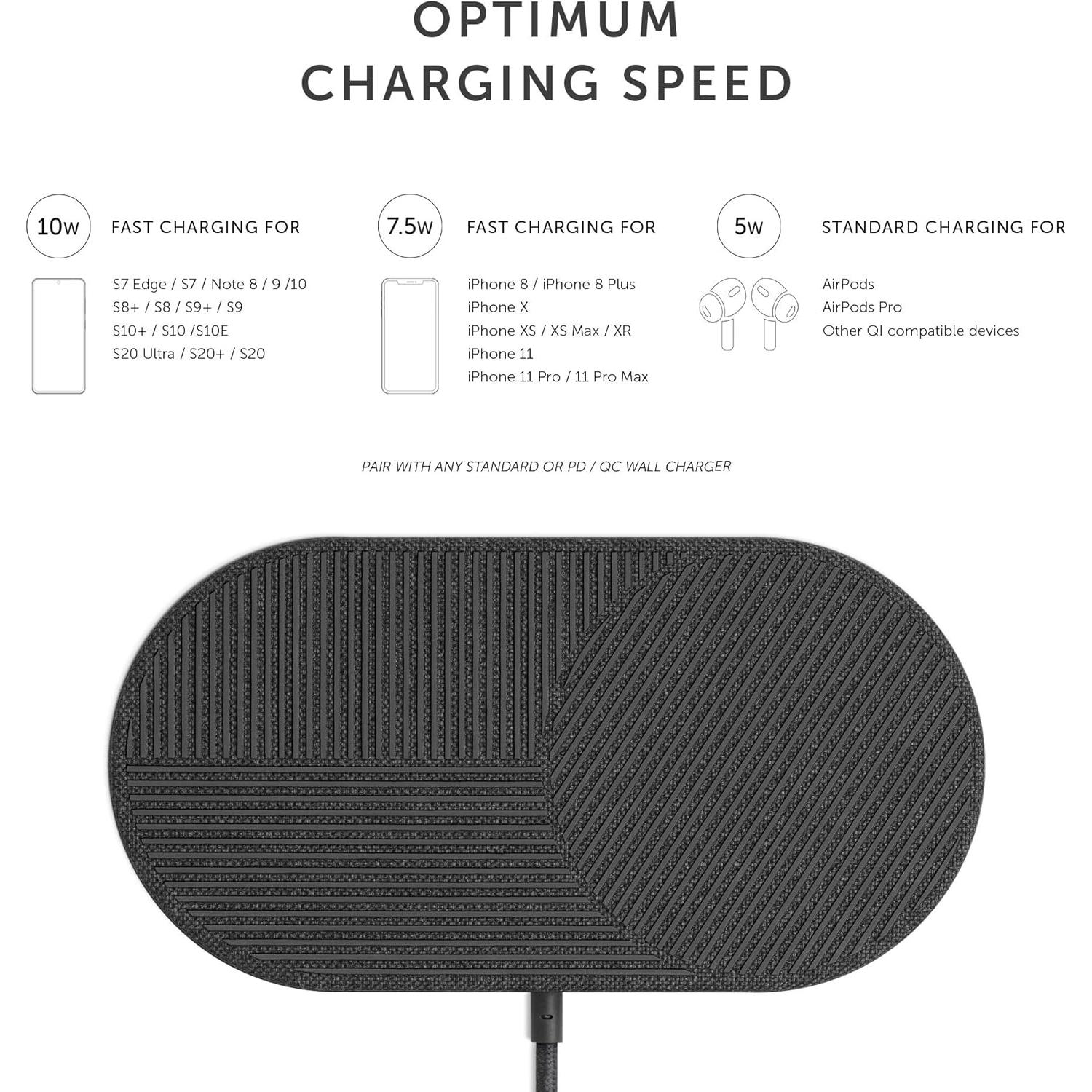 Cargador Inalámbrico Rápido Native Union DROP XL 10W