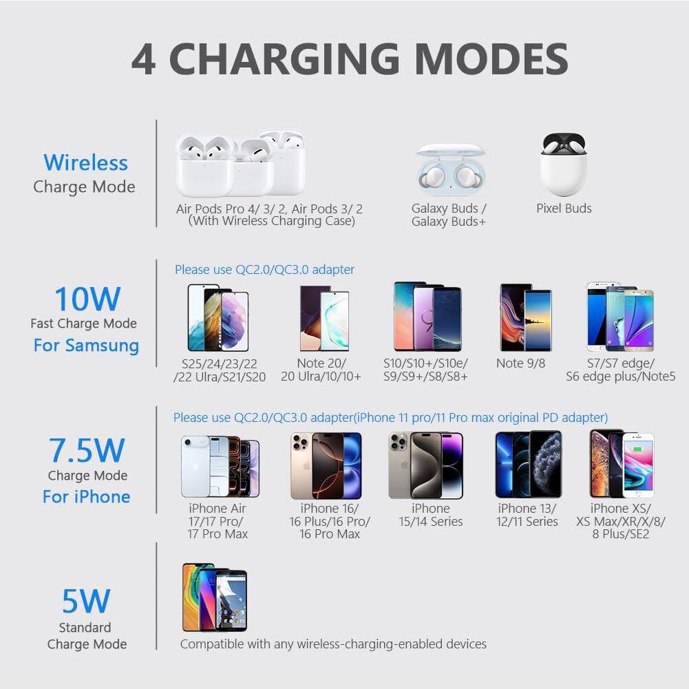 Cargador Inalámbrico Yootech 10W con Adaptador USB C 20W