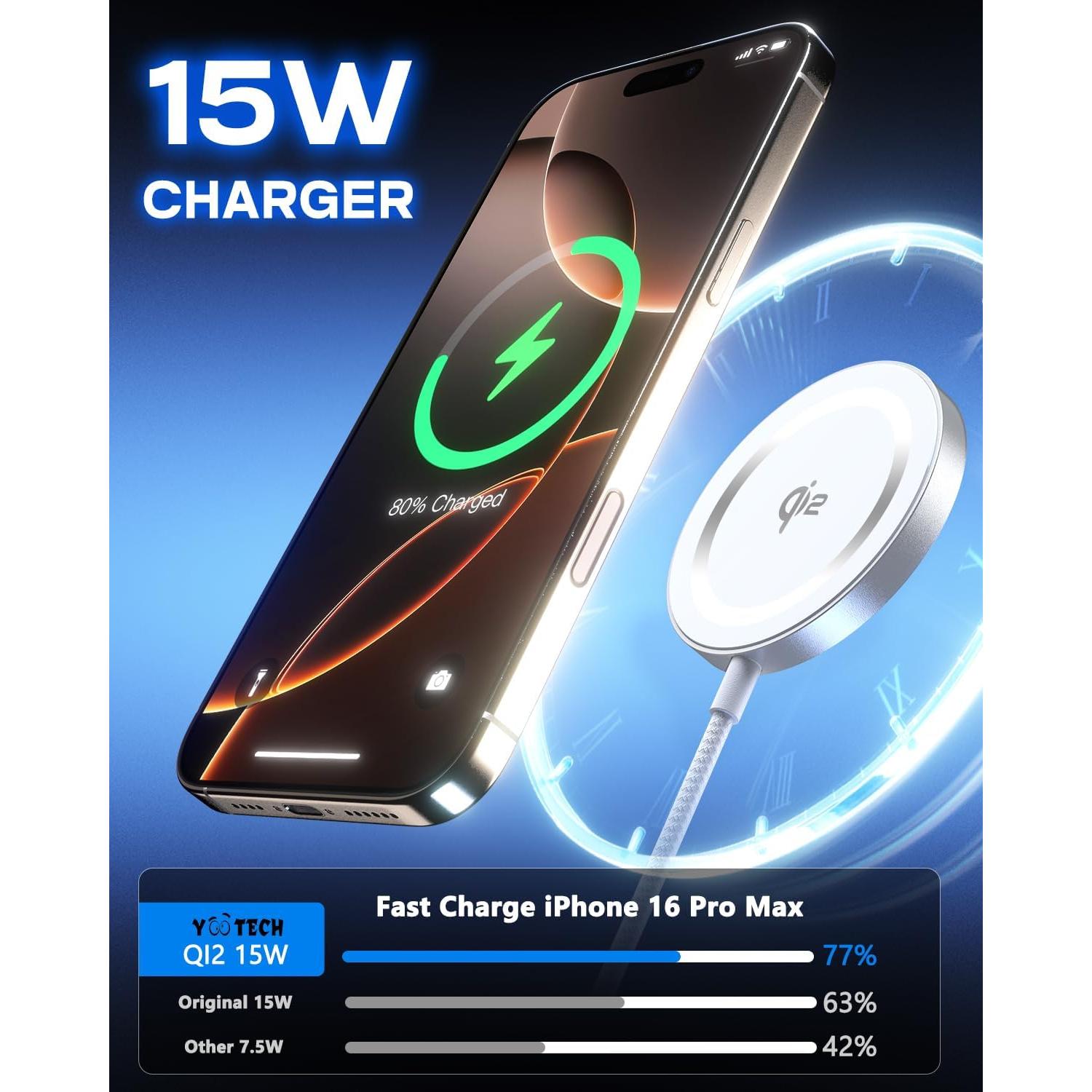 Cargador Inalámbrico Mag-Safe Yootech 15W Qi2 Plata