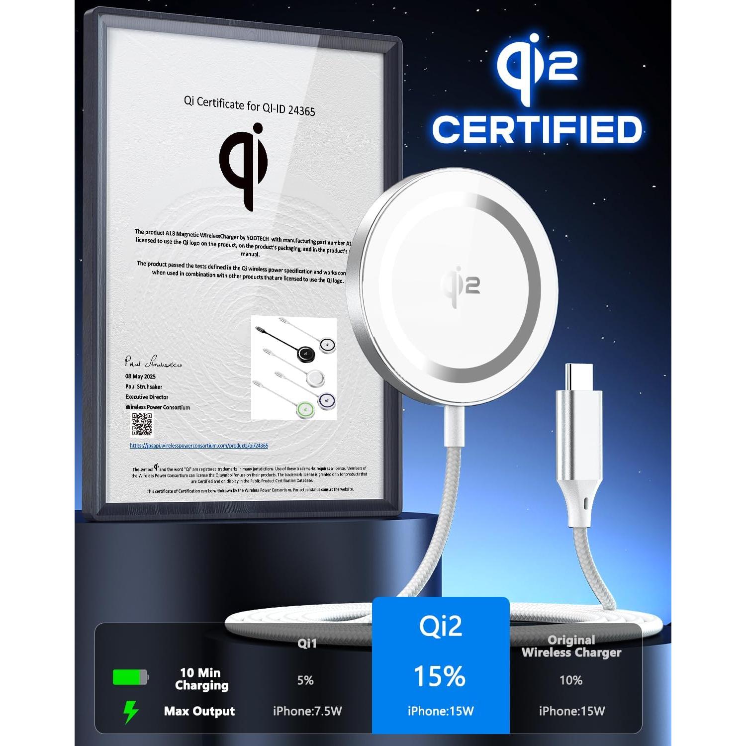 Cargador Inalámbrico Mag-Safe Yootech 15W Qi2 Plata