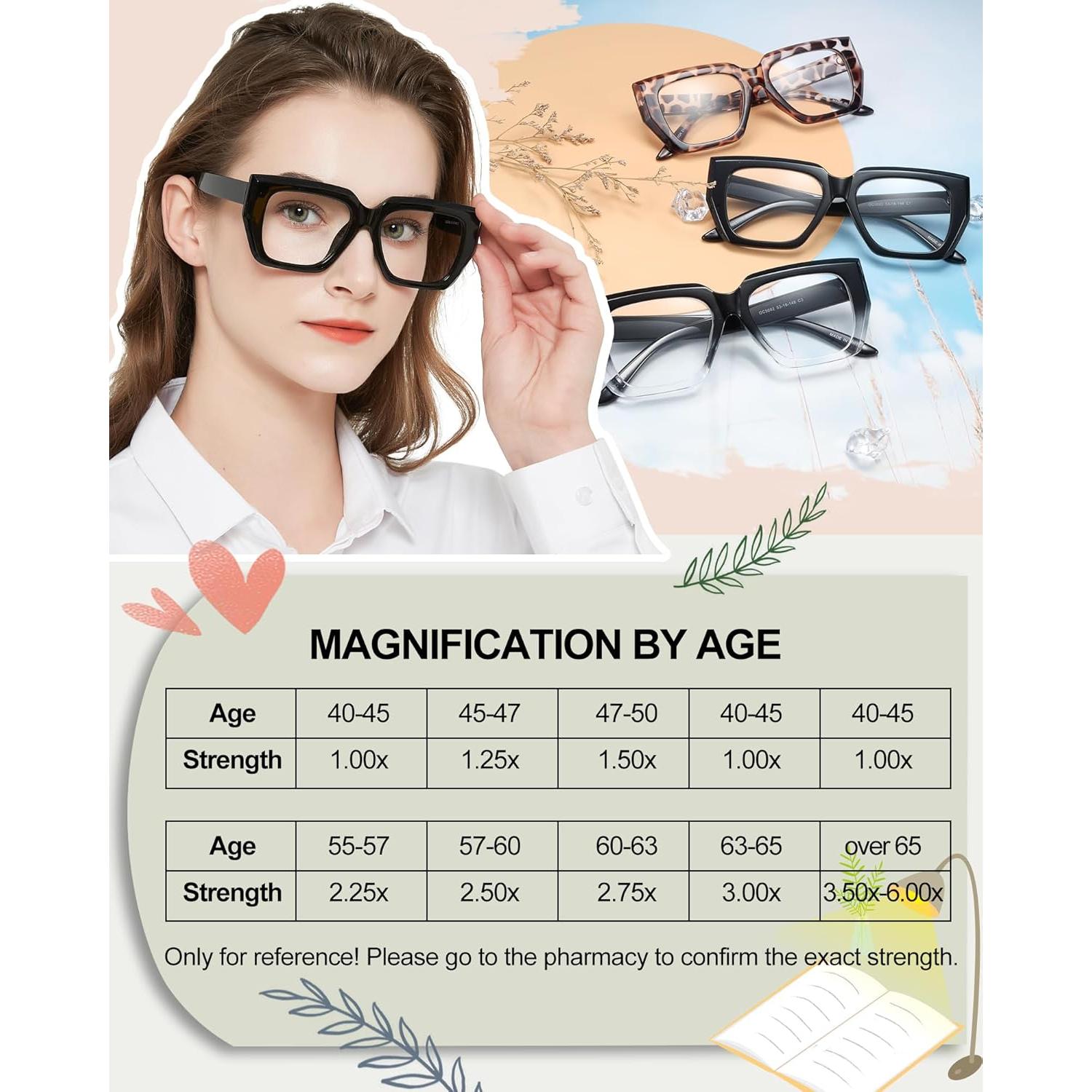 Gafas de Lectura Oversized MARE AZZURO Gato Ojo 1.0 - 3.5