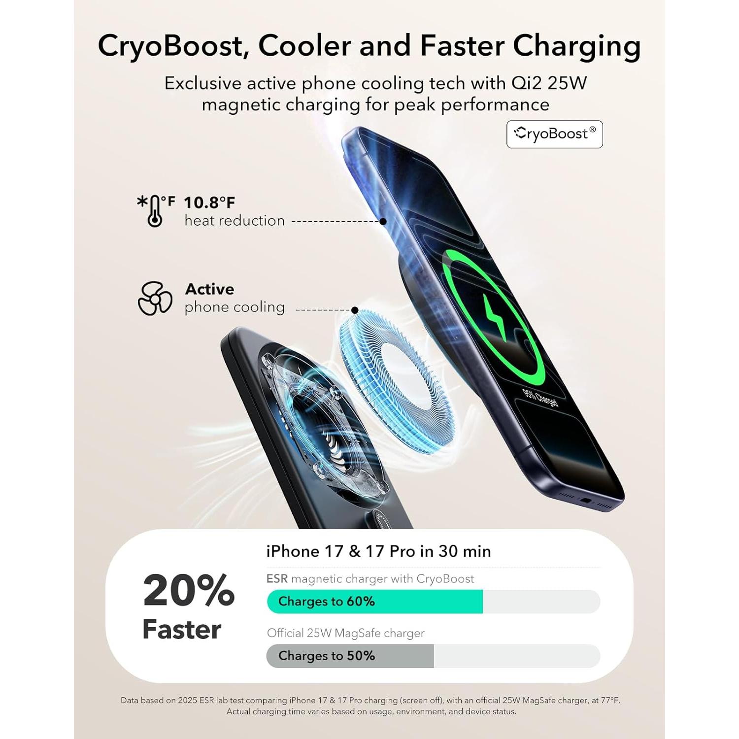 Cargador Inalámbrico 3 en 1 ESR Qi2.2 25W Negro