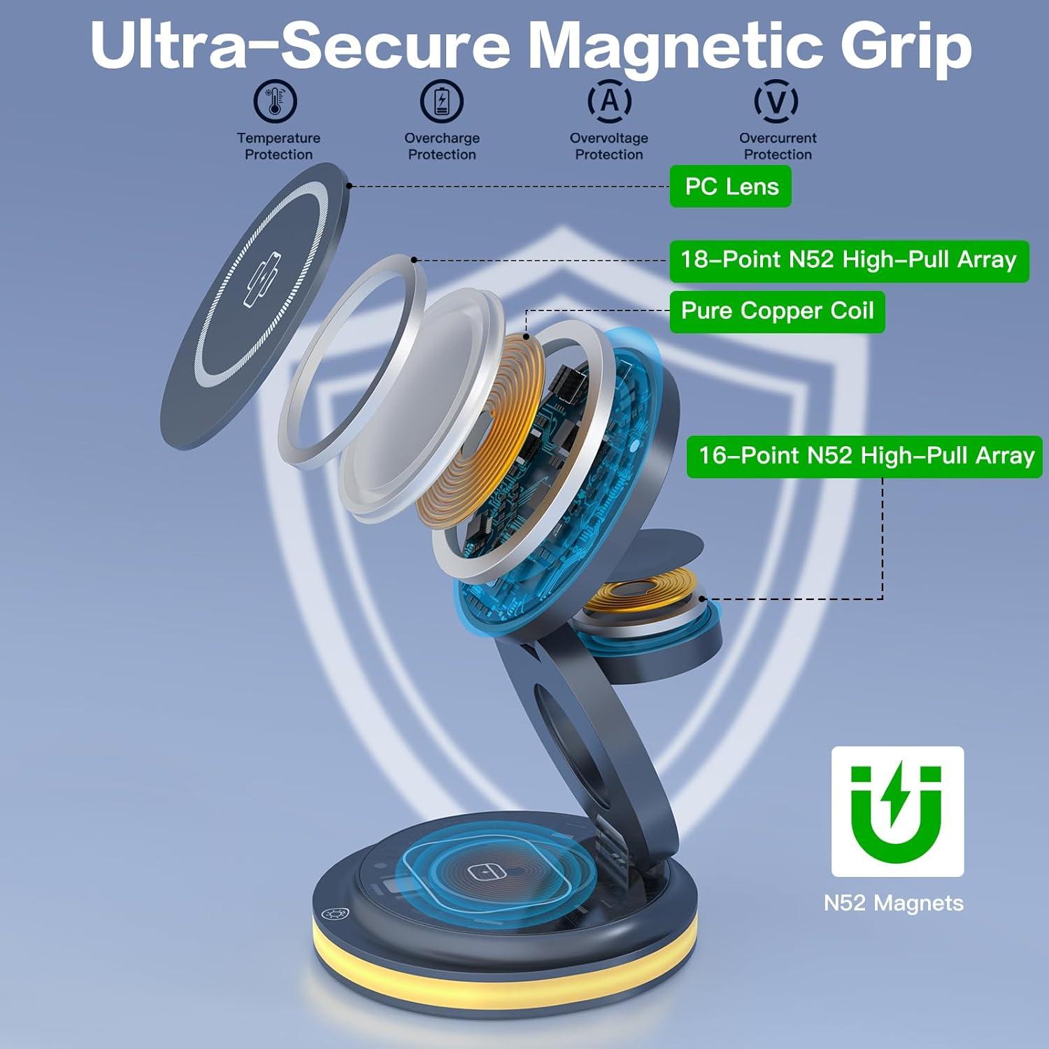 Cargador Inalámbrico 3-en-1 ZealSound Magnético 15W con Luz