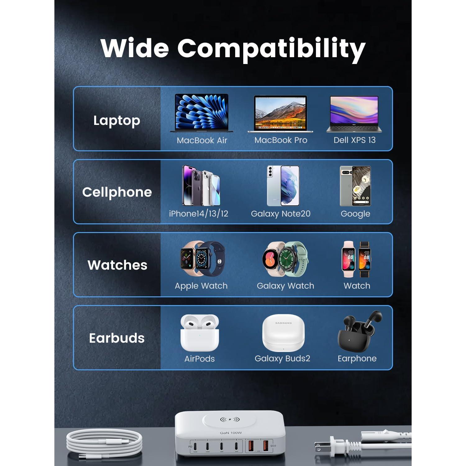 Cargador de Escritorio 6-en-1 Marnana 100W USB y Inalámbrico