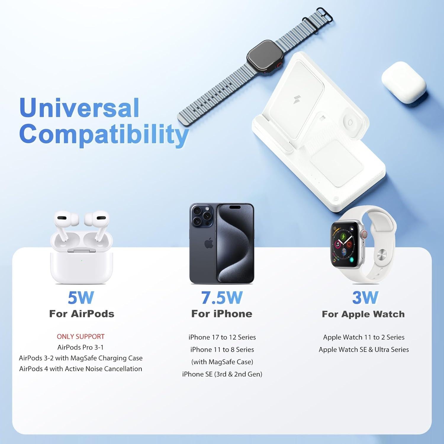 Estación de Carga Inalámbrica 3 en 1 SMILE STATION para Apple