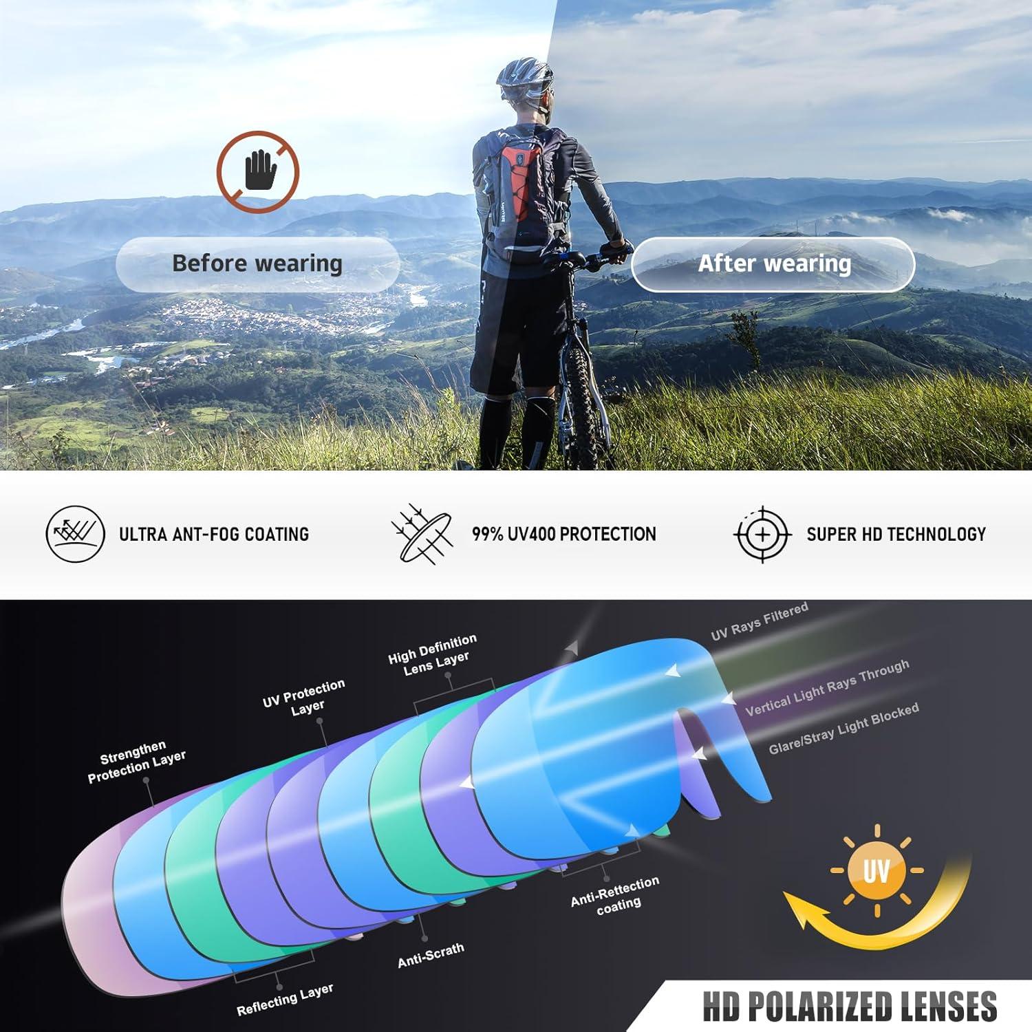 Gafas de sol deportivas Ofwin UV400 unisex para running y pesca