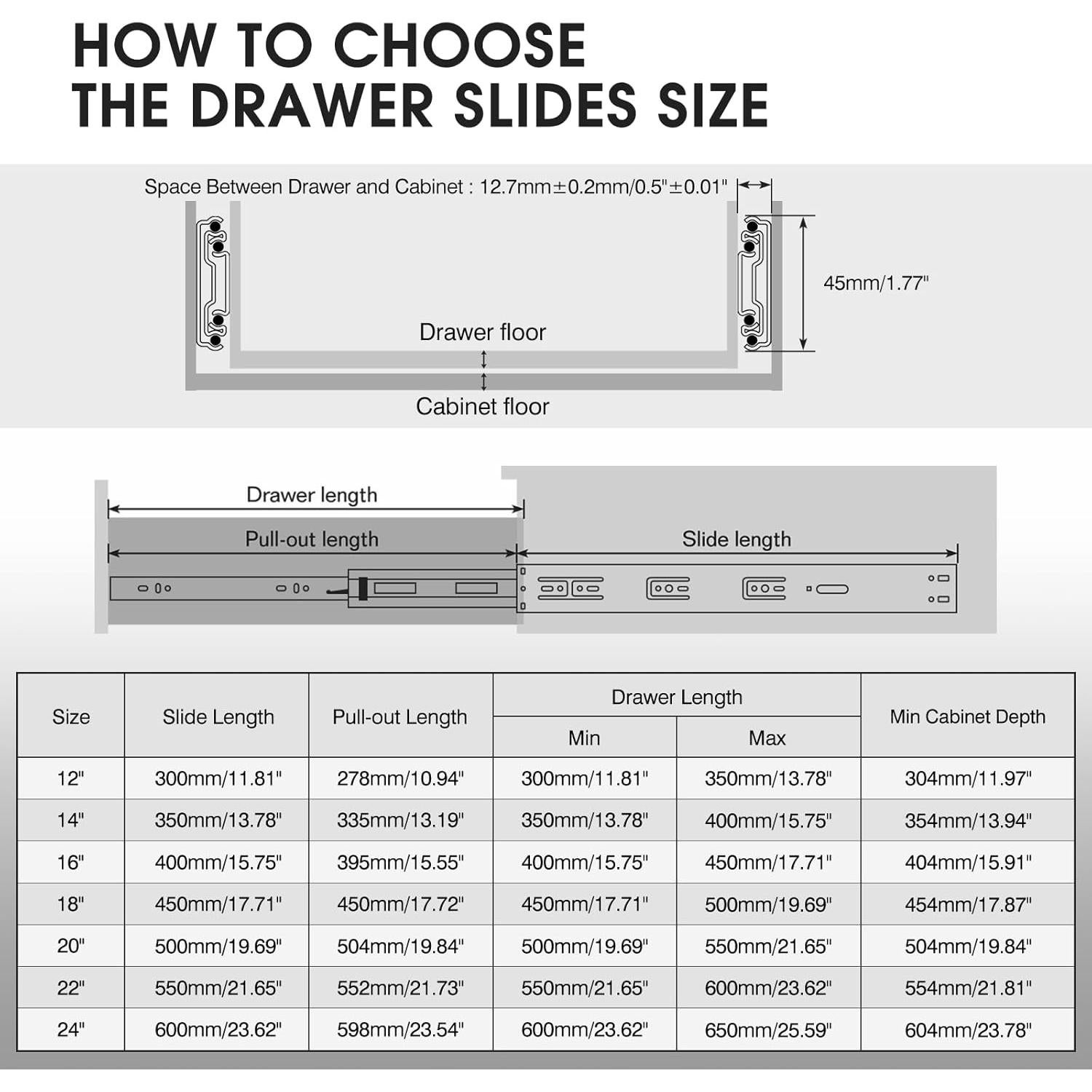 Rieles de Cajón Cierre Suave SHUHANG 30.48 cm 45 kg