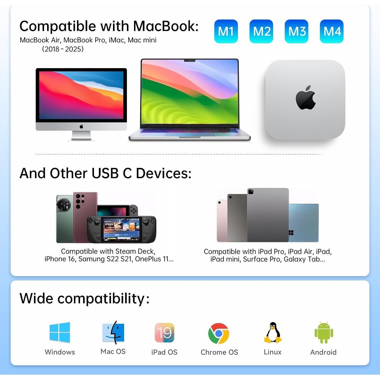 Hub USB C 10 en 1 Melelink con HDMI 4K, Ethernet y 100W PD