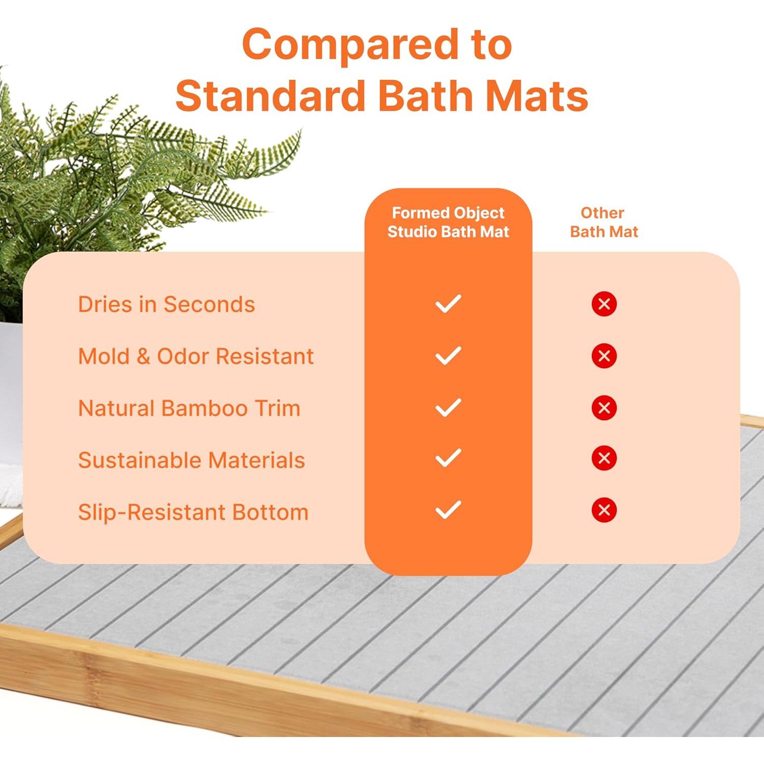 Alfombra de Baño Diatomácea Formed Objects 74x41 cm Gris Piedra