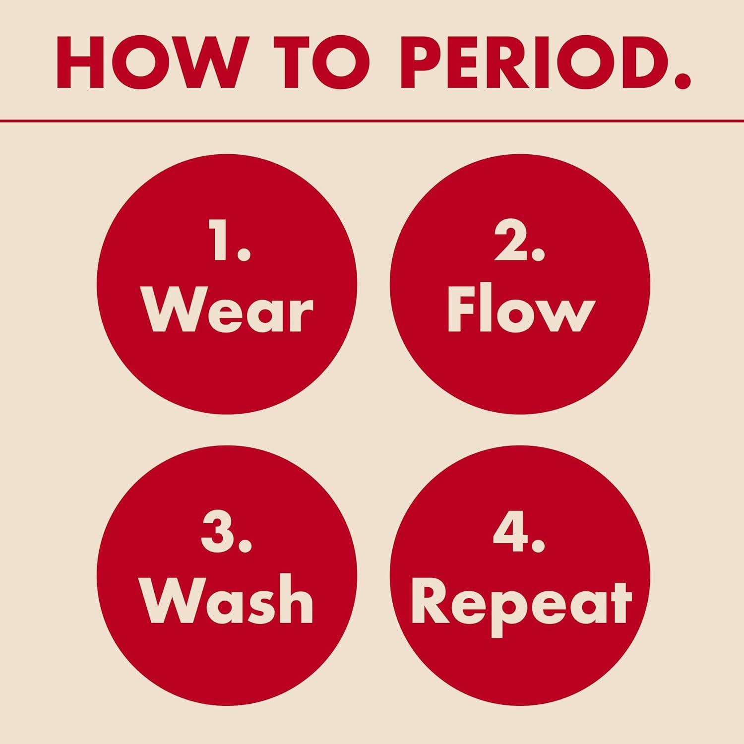 Ropa Interior Menstrual Absorbente The Period Company - Algodón Orgánico - Pequeño