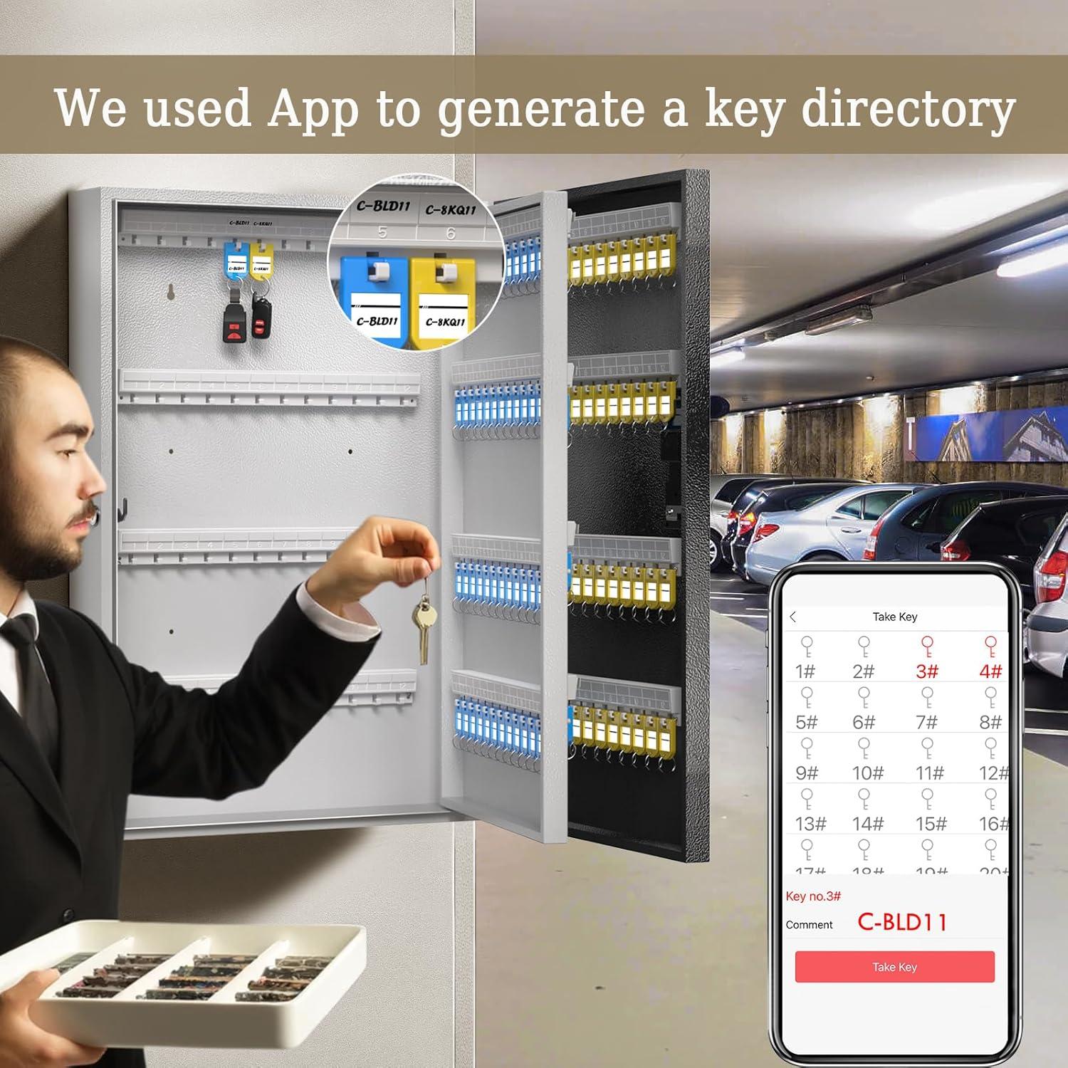 Caja de Llave Inteligente WeHere 192 con Bluetooth y Wi-Fi