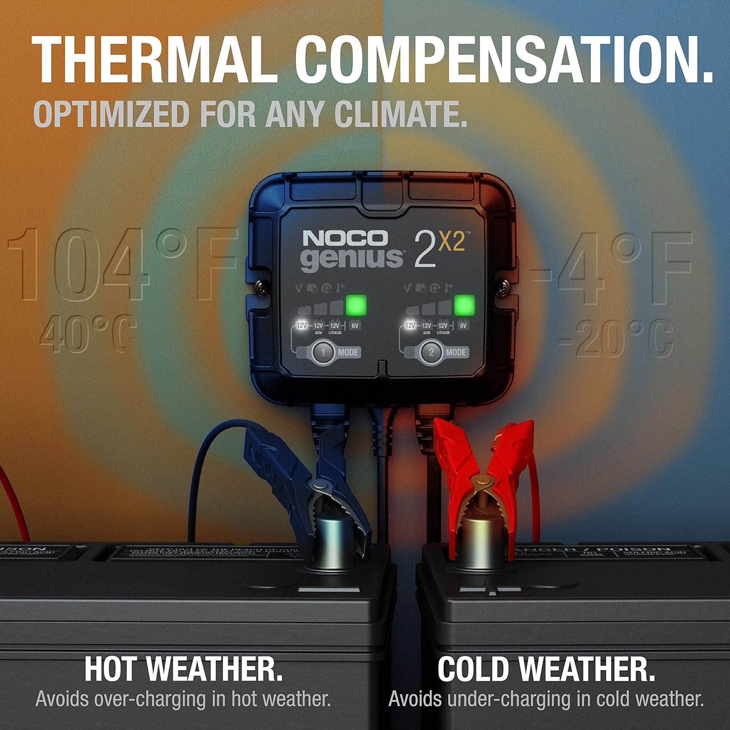 Cargador de Baterías NOCO GENIUS2X2 4A 6V/12V 2 Bancos