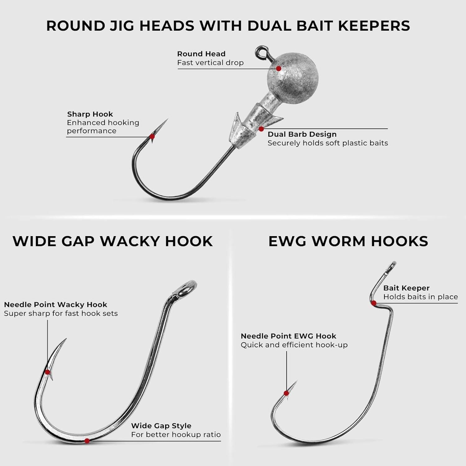 Kit de Señuelos de Agua Dulce MadBite 143pcs con Caja y Alicates