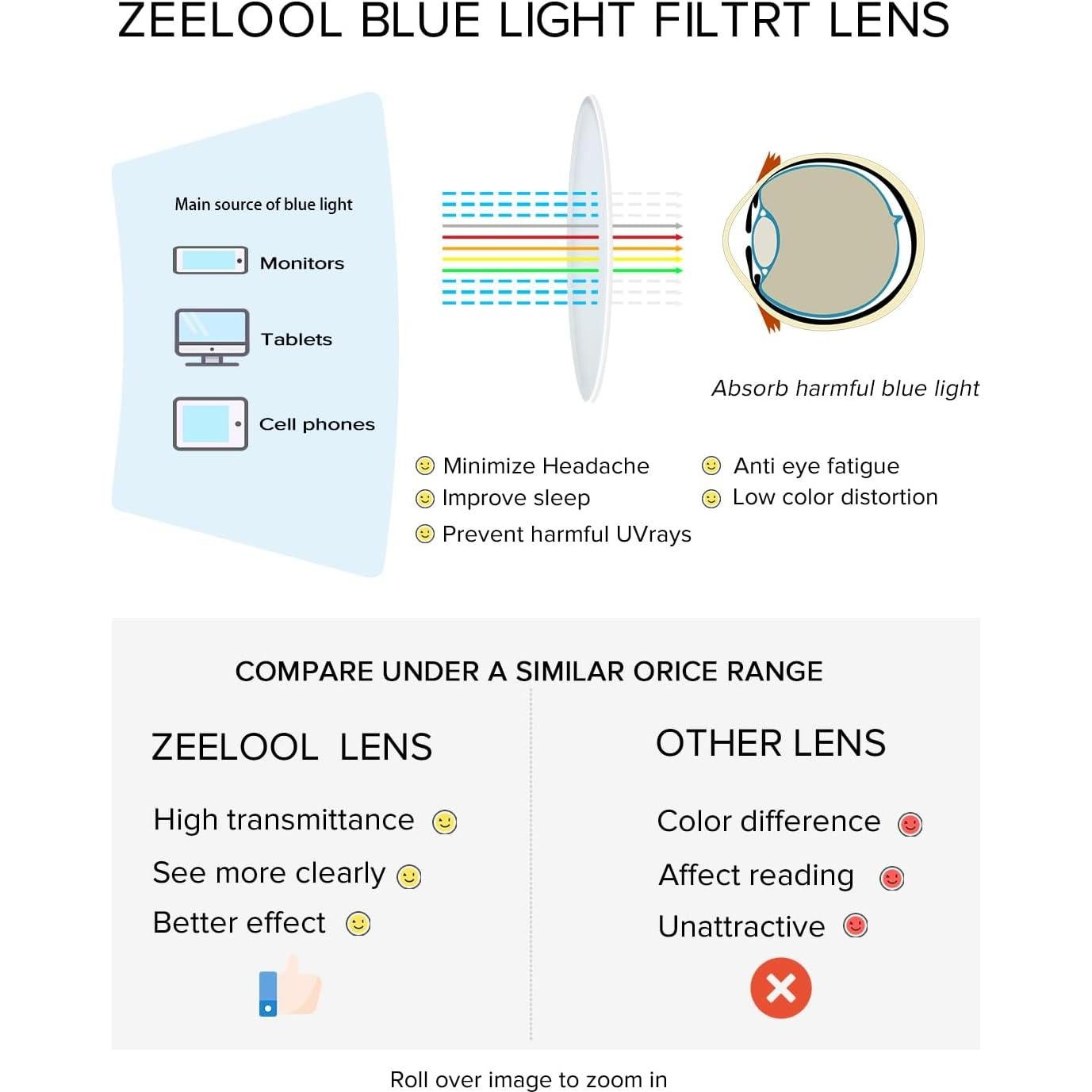 Gafas de Sol Zeelool Charmaine Ojo de Gato Transparente