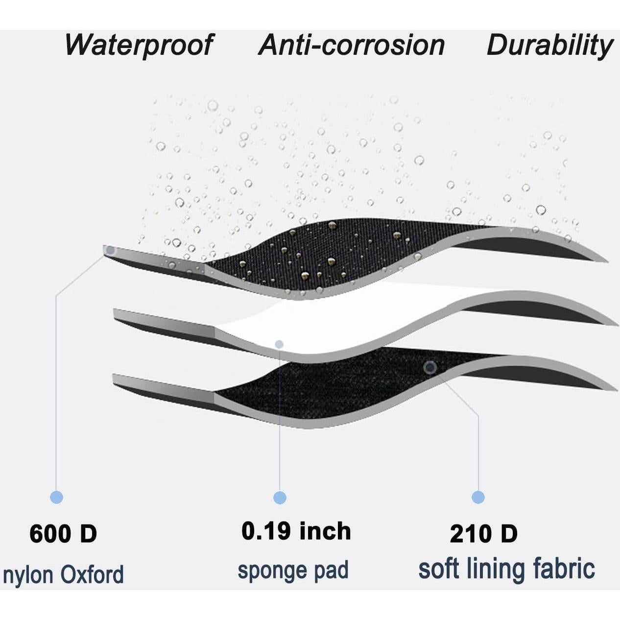 Funda de Ukulele Soprano 54.9cm Farcaya Negra Acolchada