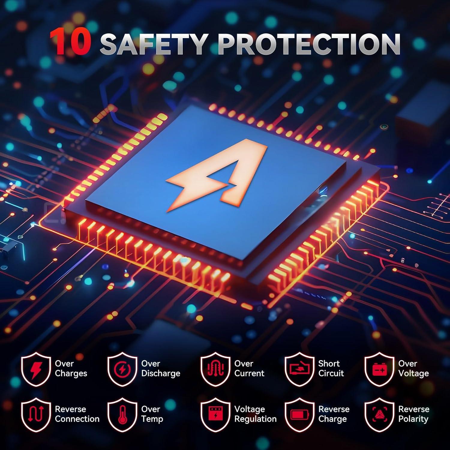 Arrancador de Coche Andeman Epower-155 Pro 3000A 20000mAh