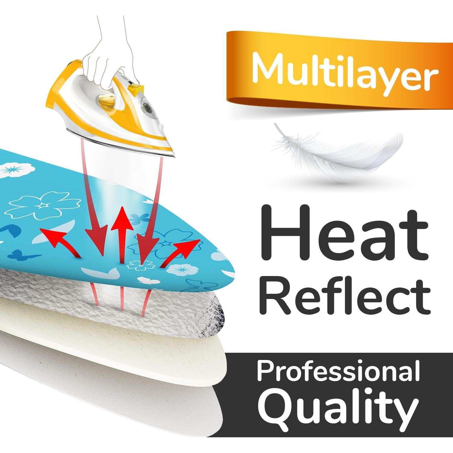 Funda para Tabla de Planchar Smart & Gentle 38x137 cm Turquesa