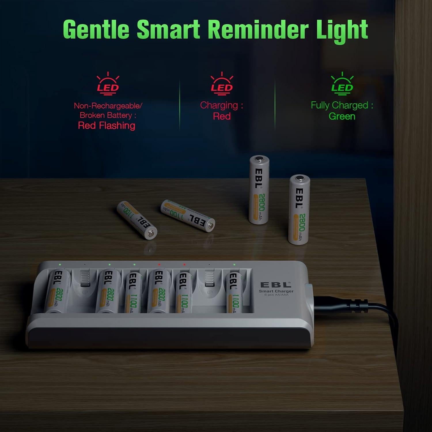 Cargador EBL 8 Bahías AA AAA Recargables con Carga Rápida