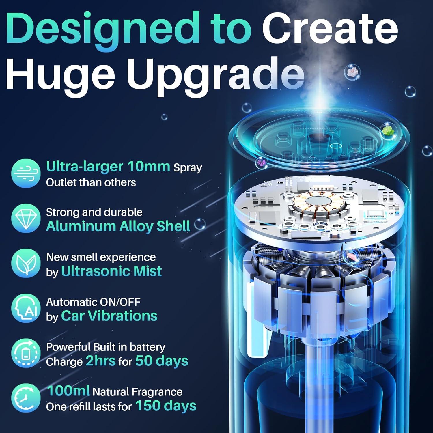 Ambientador de Coche Amor Lyris CO01 100ml Luz RGB 5 Modos