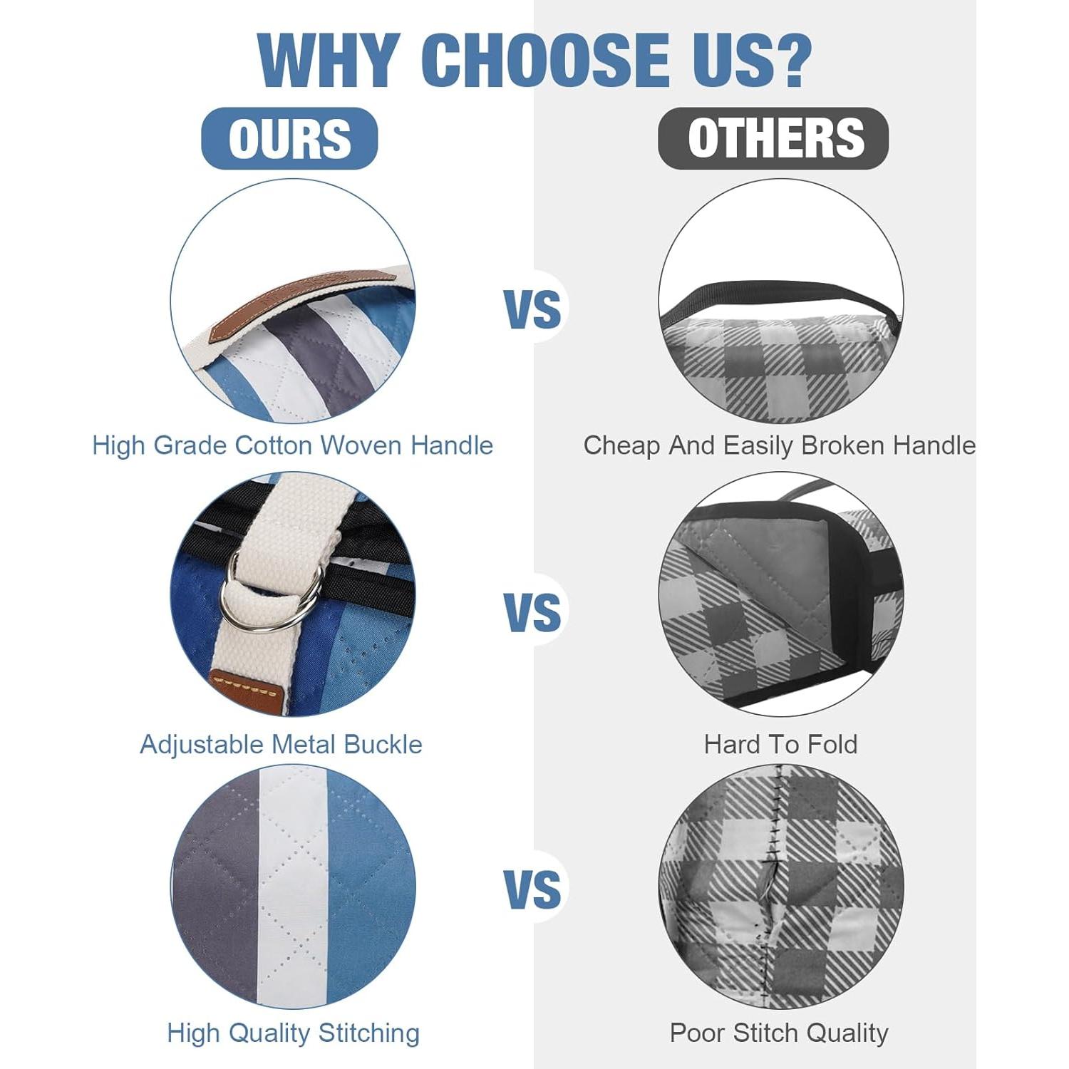 Manta de Picnic Extra Grande G GOOD GAIN 203x203cm Impermeable