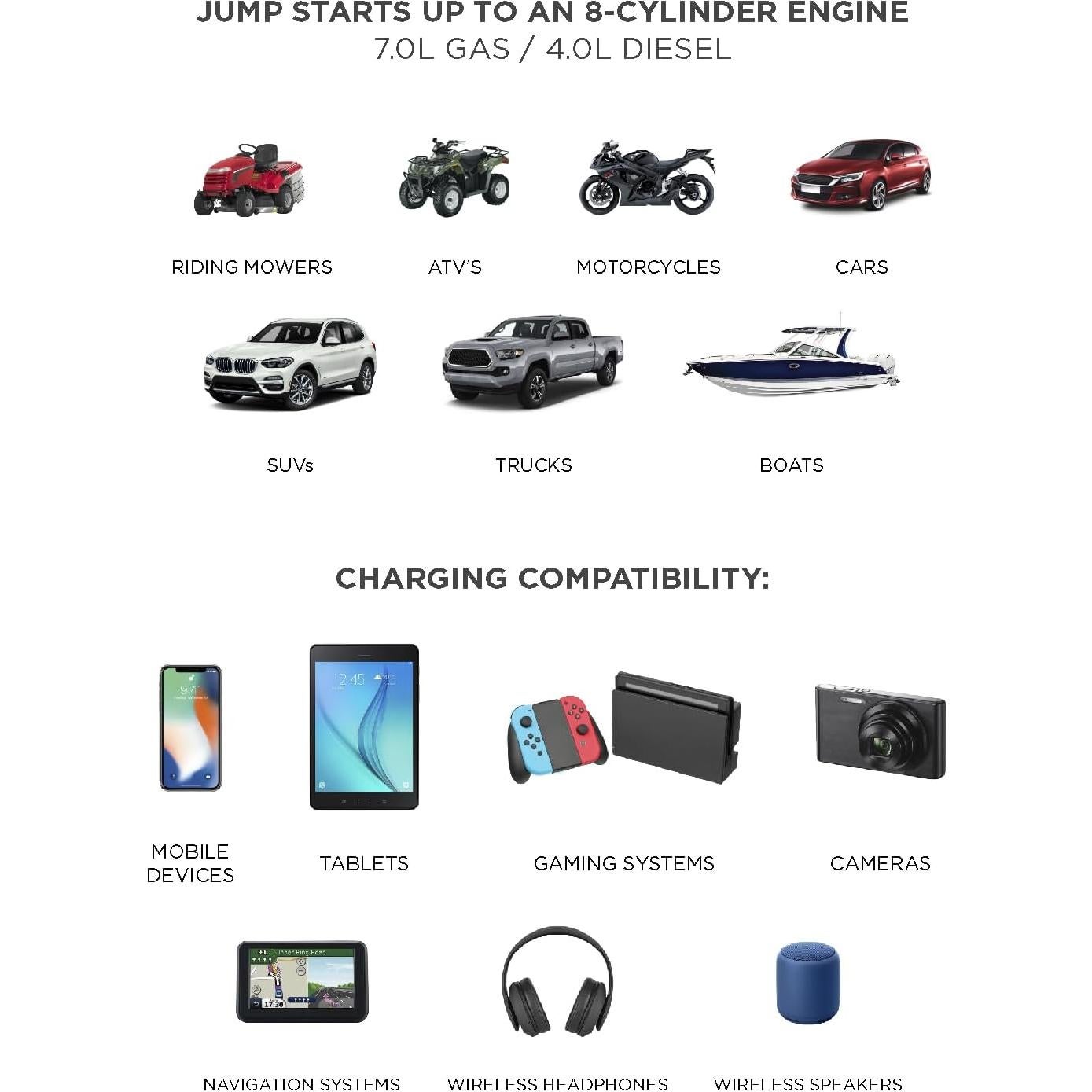 Arrancador Portátil BoostHero 6000mAh Linterna LED Azul