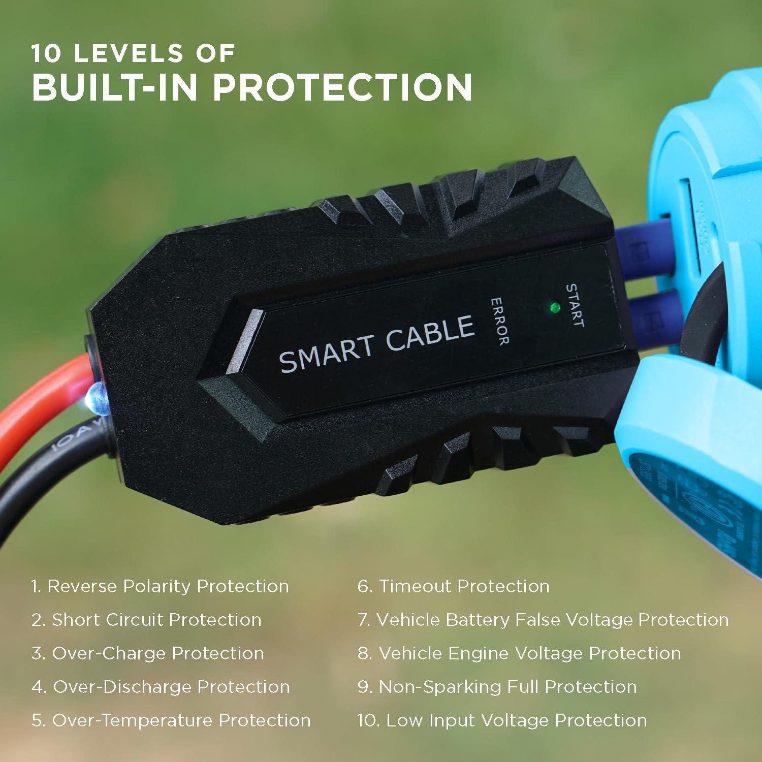 Arrancador Portátil BoostHero 6000mAh Linterna LED Azul