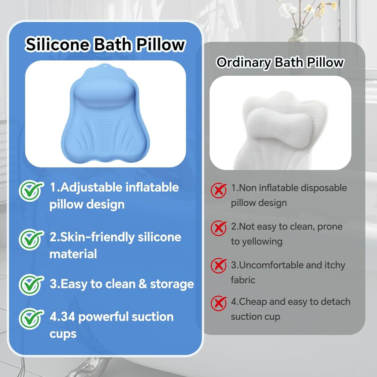 Almohada de Baño de Silicona Jalopink con Soporte 4D Azul