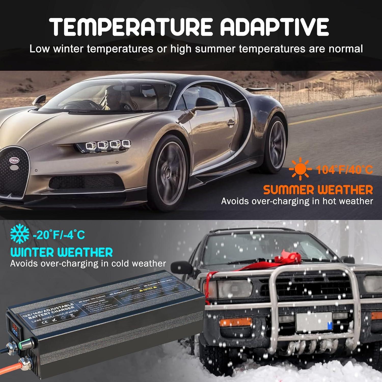 Cargador de Batería 14.6V 50A Lifepo4 Inteligente