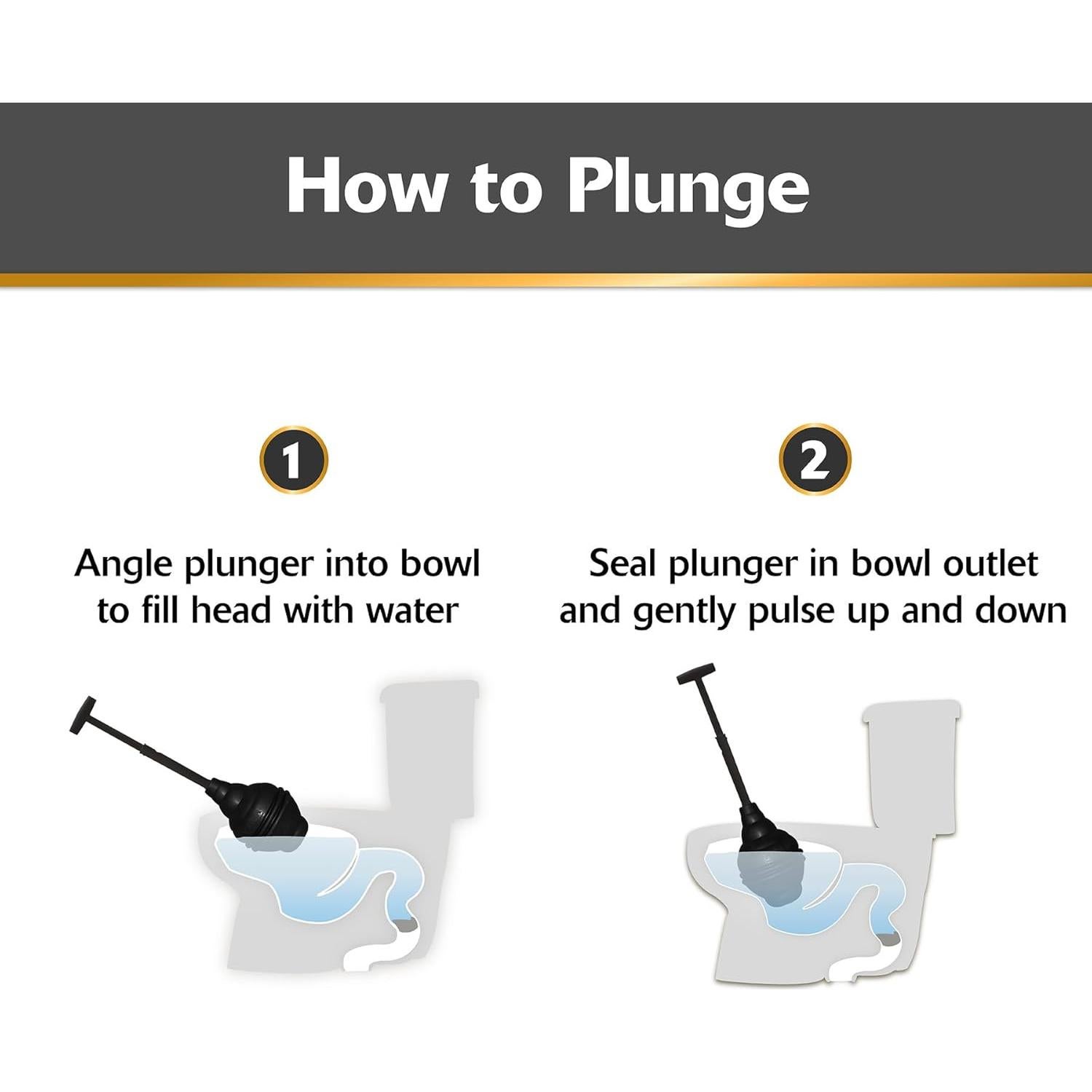 Desatascador de Inodoro Korky BeehiveMAX 97-5B con Soporte Negro