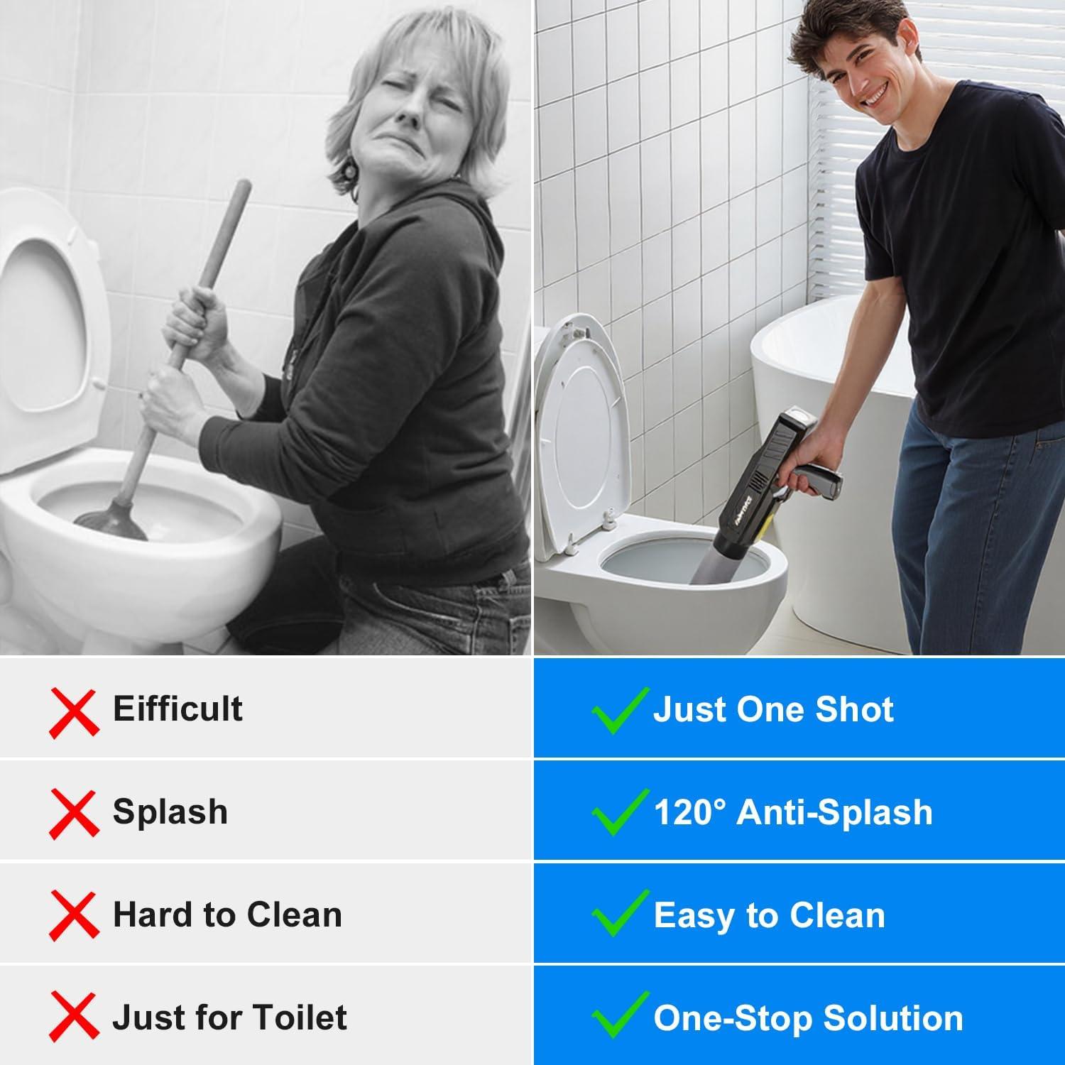 Desatascador Eléctrico AMPFORCE AFTP-8B Alta Presión 8 BAR