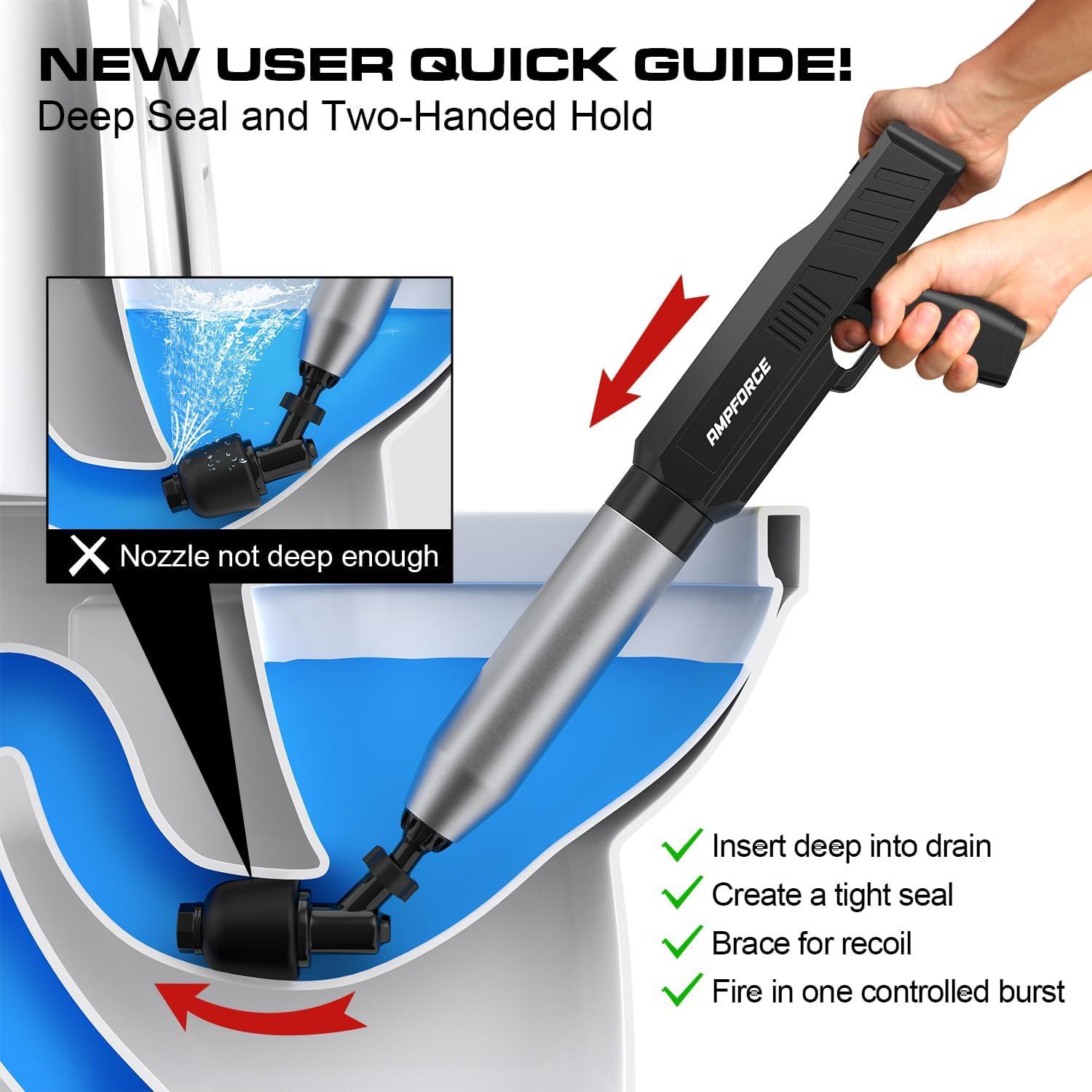 Desatascador Eléctrico AMPFORCE AFTP-8B Alta Presión 8 BAR