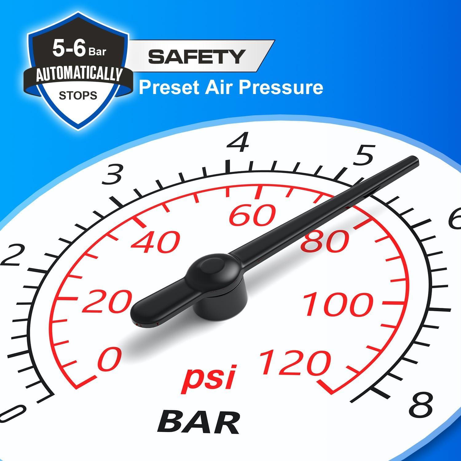 Desatascador Eléctrico AMPFORCE AFTP-8B Alta Presión 8 BAR