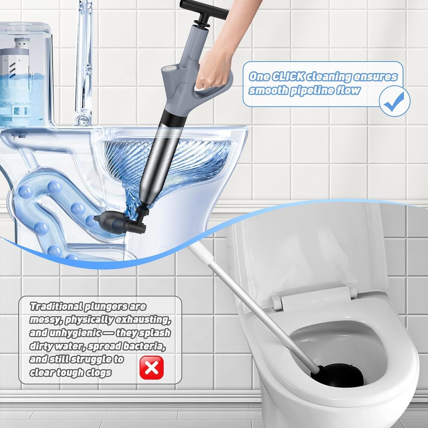 Desatascador de Inodoro Mieaoll Alta Presión con Manómetro