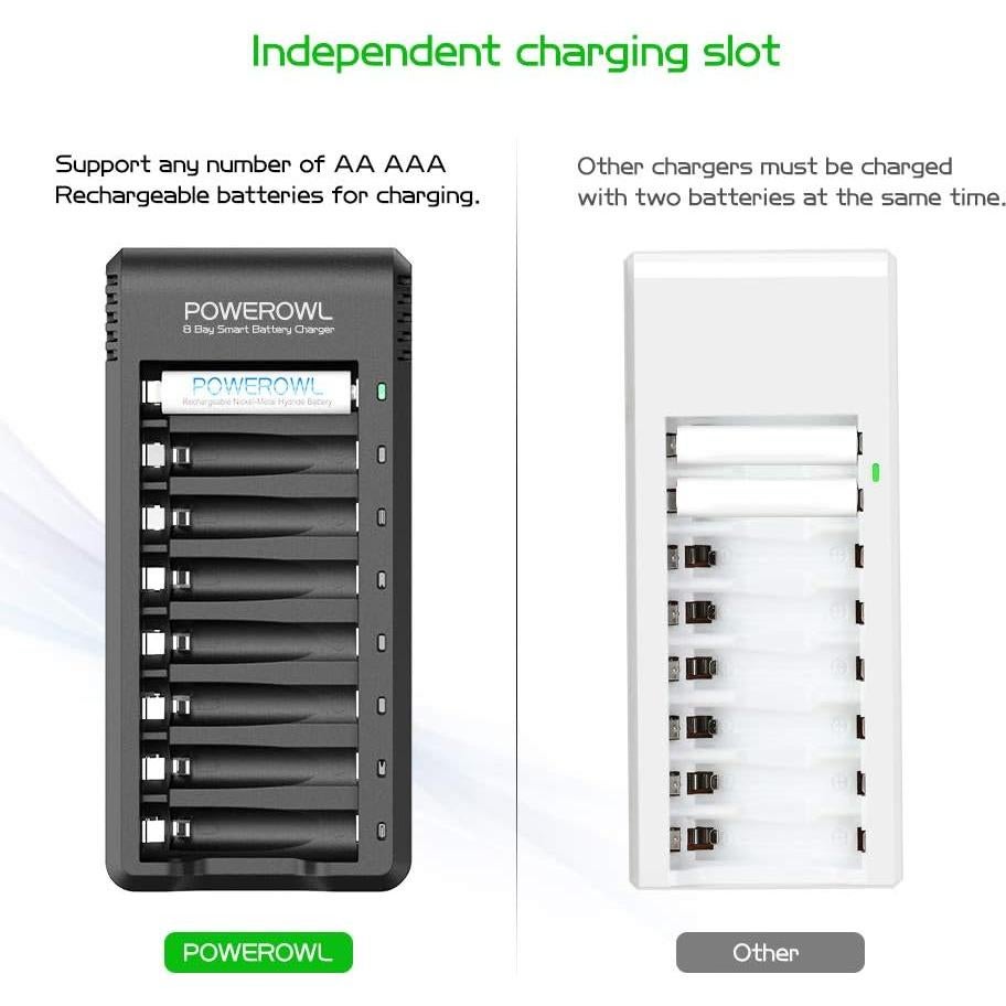 Baterías recargables POWEROWL AA 2800mAh y AAA 1000mAh