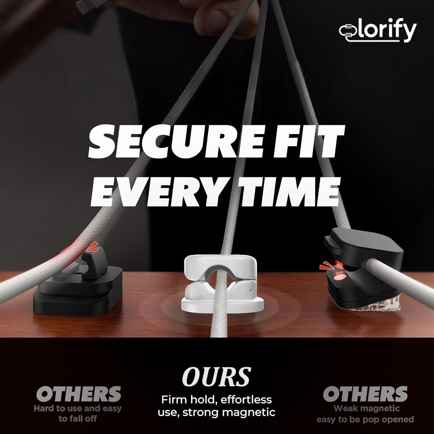 Organizador de Cables Adhesivo Olorify - Paquete de 8 Clips Blancos