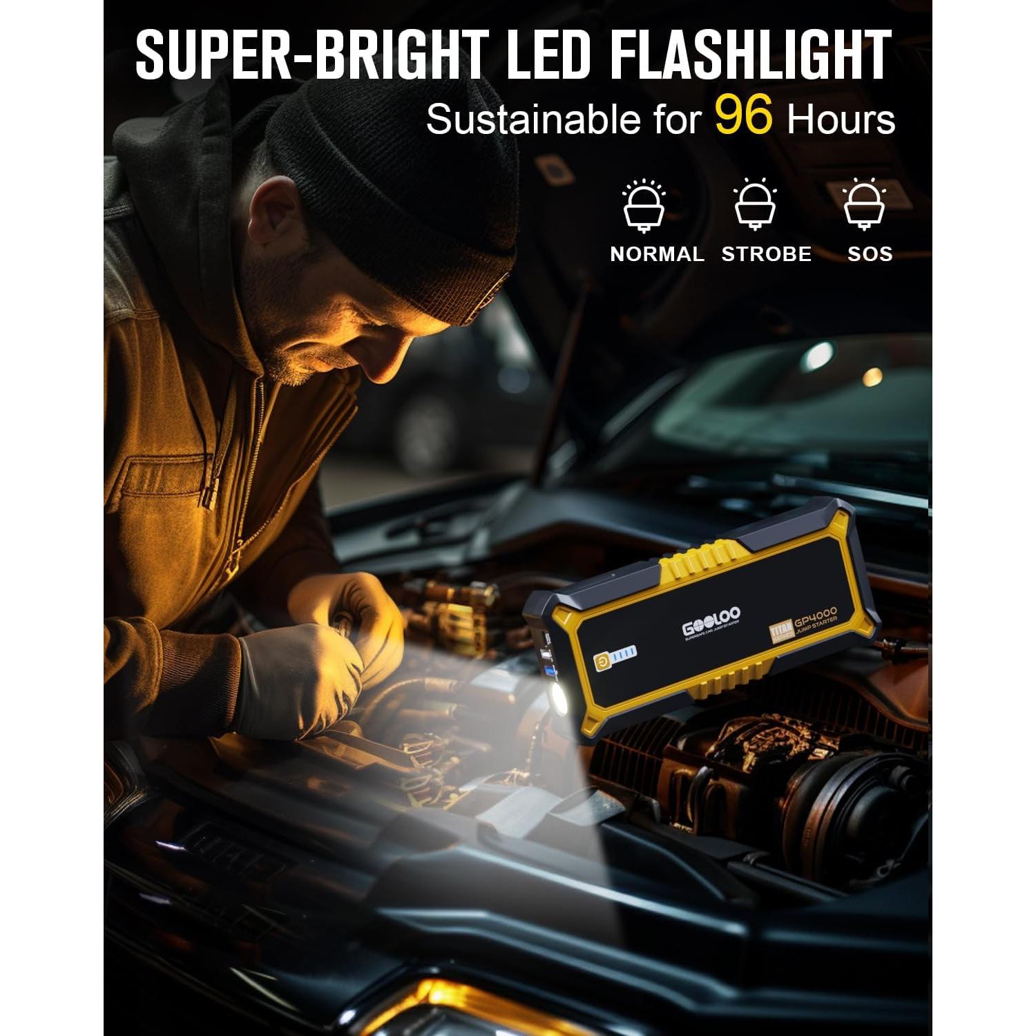 GOOLOO Arrancador de Coche GP4000 4000A 12V Portátil