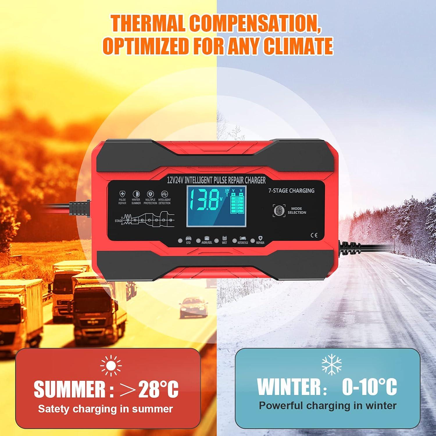 Cargador de Batería YONHAN 10A 12V/24V Automático Inteligente