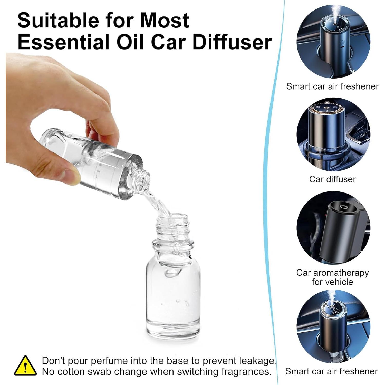 Recarga Ambientador Auto Amor Lyris CO01 100ml Océano