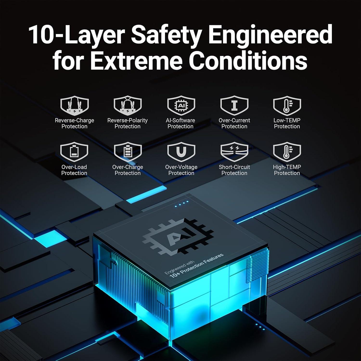 Hulkman Alpha85, 2000A 74Wh Arrancador de Batería 12V