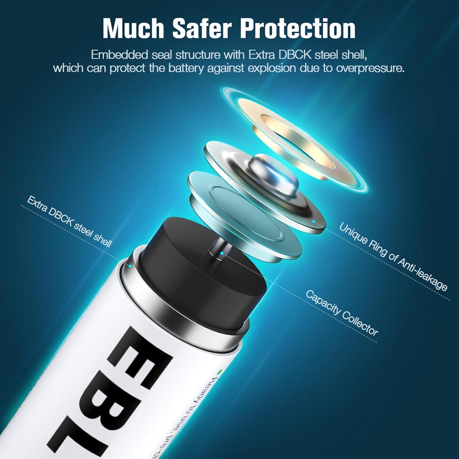 Cargador Inteligente EBL + 4 Baterías AA 2800mAh + 4 AAA