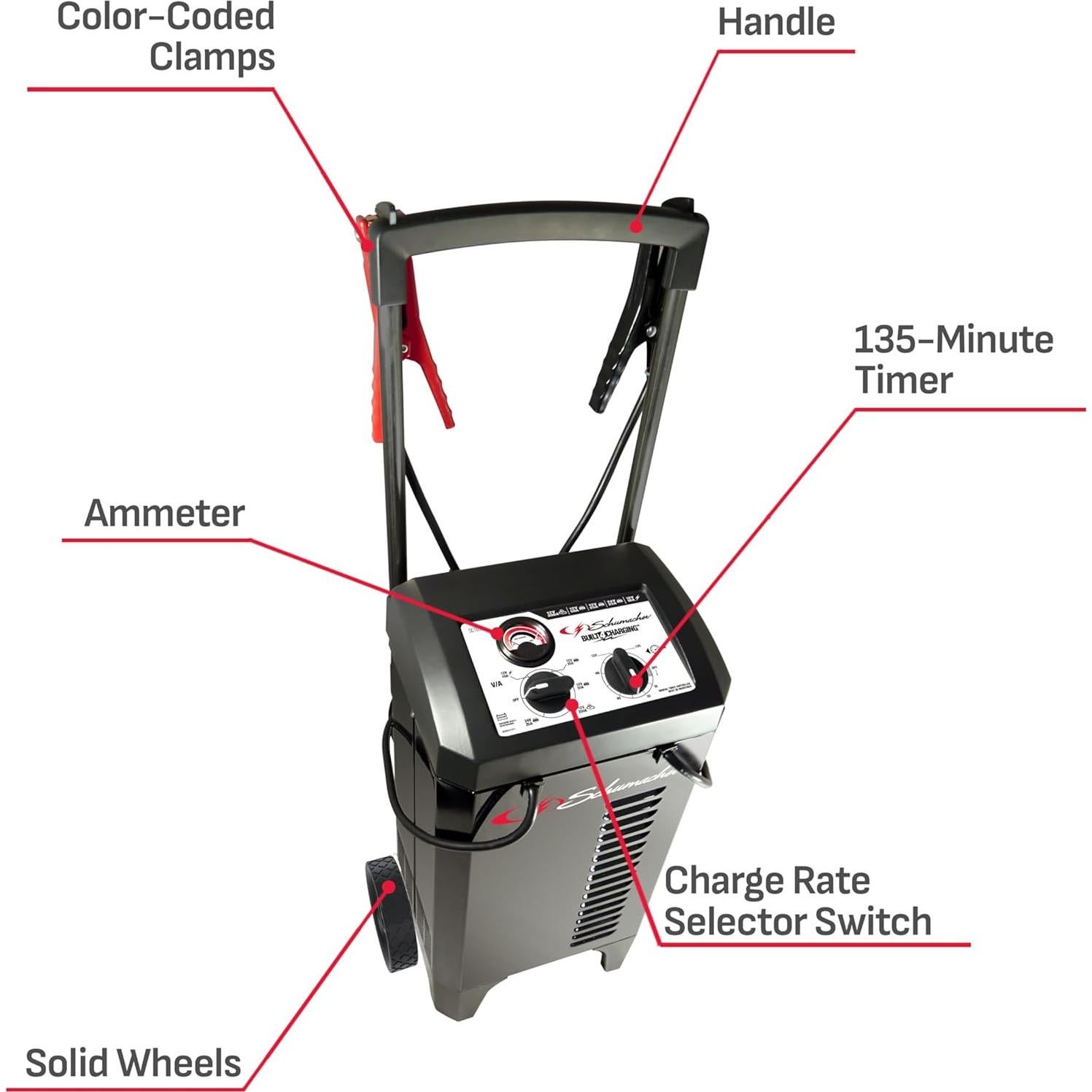 Cargador y Arrancador de Batería Schumacher SC1633 200A 12/24V