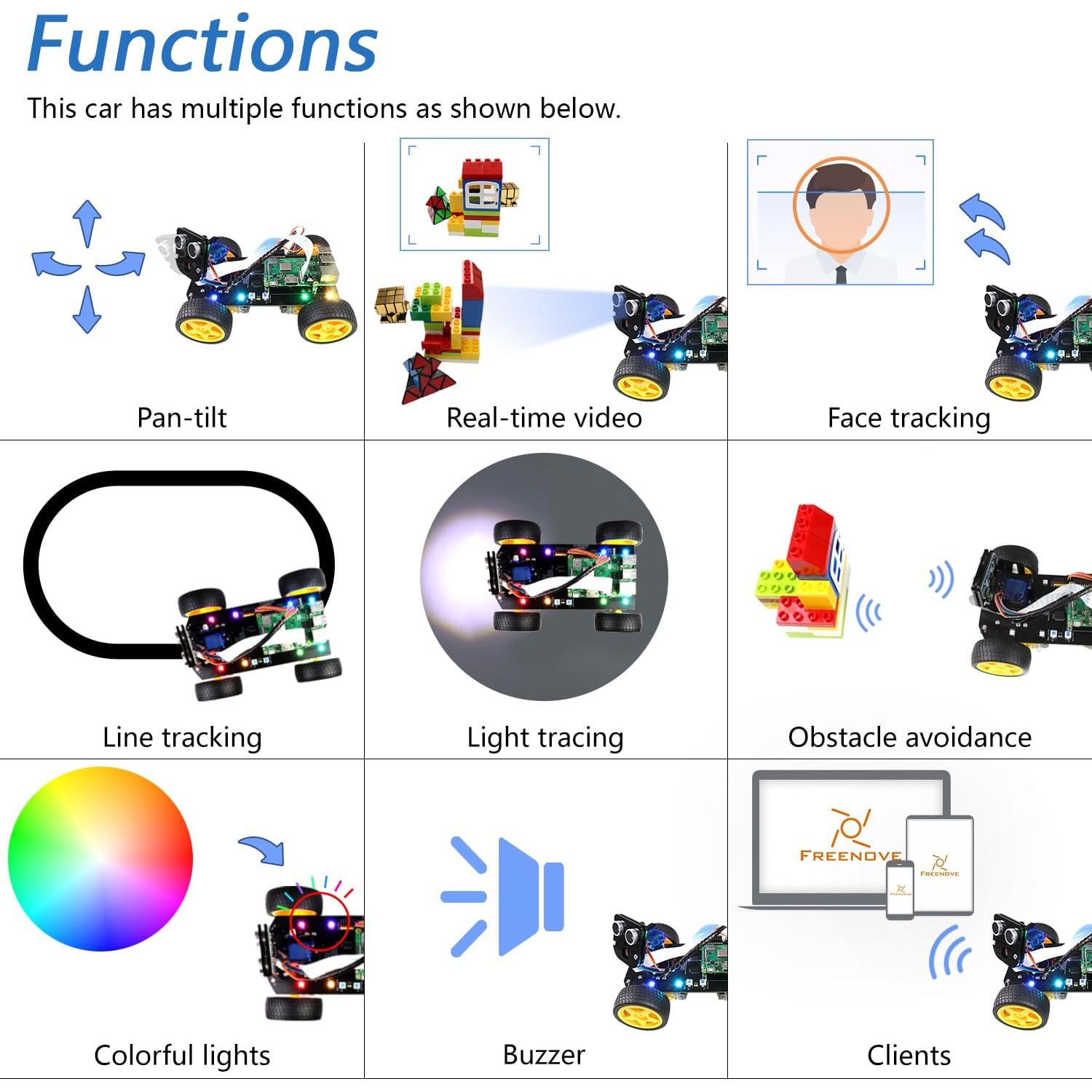 Freenove Kit Coche Inteligente 4WD para Raspberry Pi 21x15x12.5cm