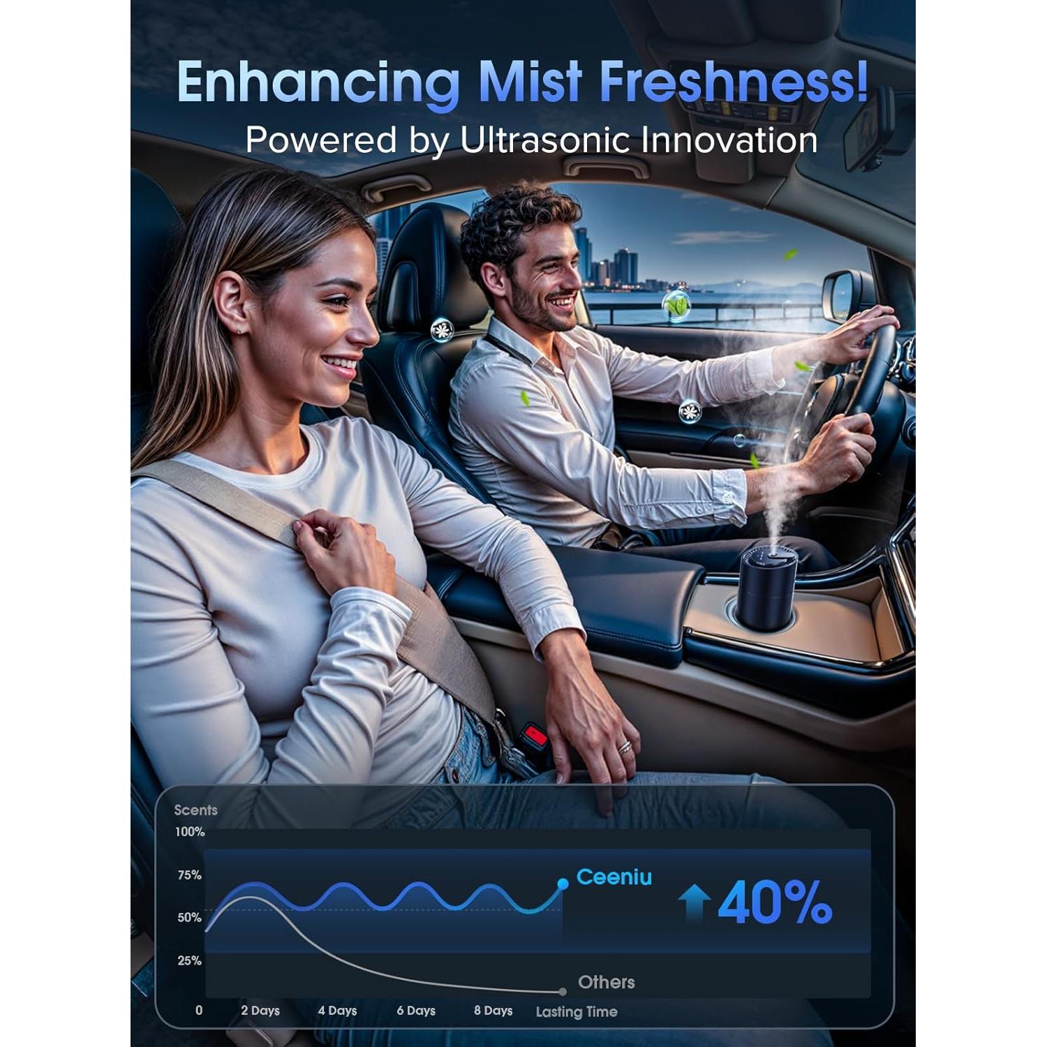 Ambientador Inteligente Ceeniu F26 para Automóvil, Nebulización