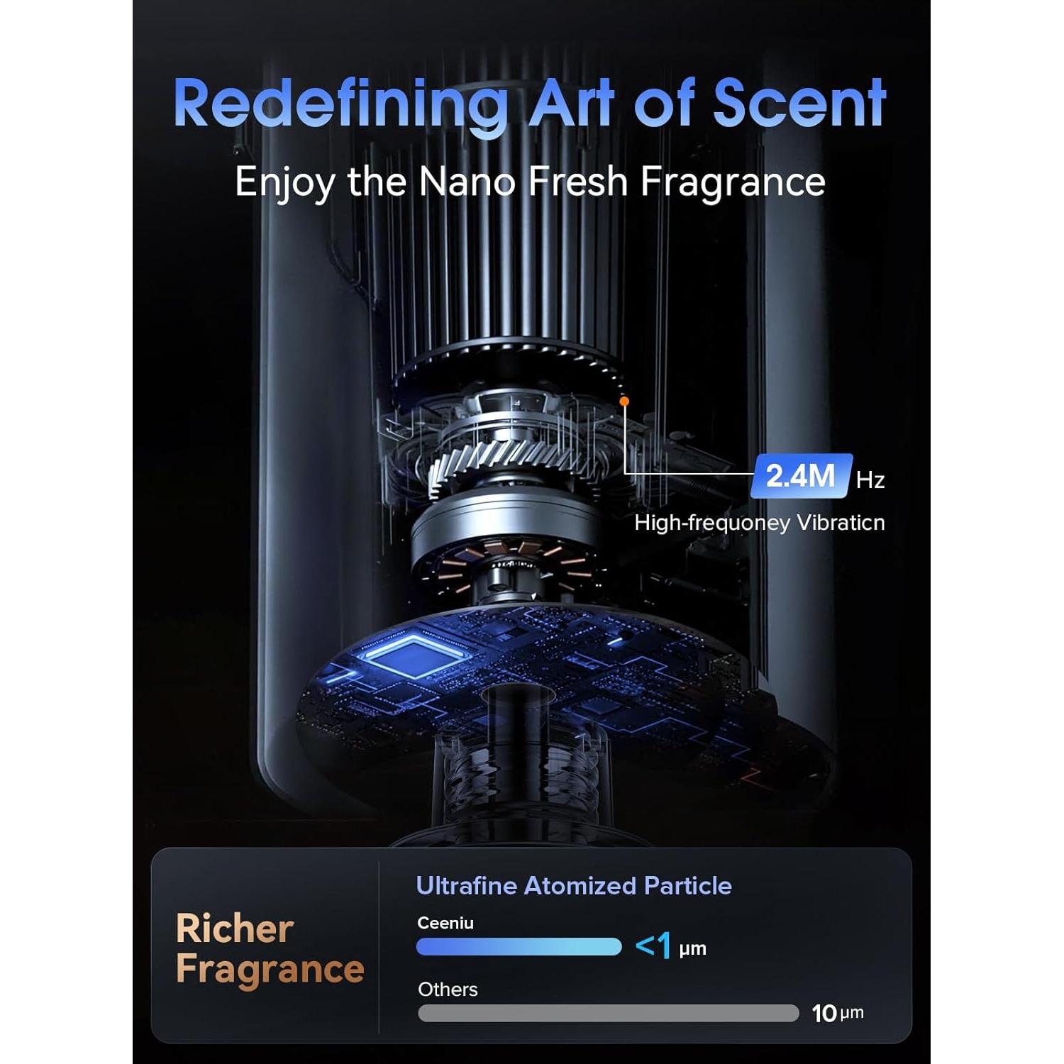 Ambientador Inteligente Ceeniu F26 para Automóvil, Nebulización