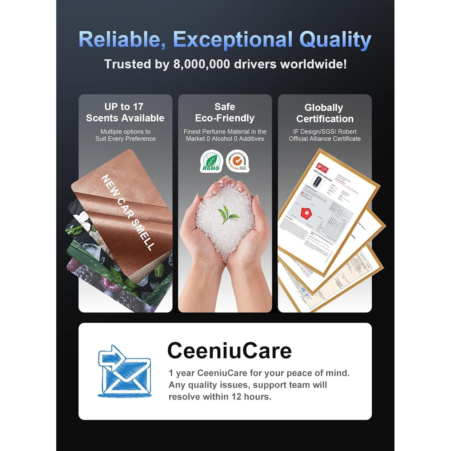 Ambientador Inteligente Ceeniu F26 para Automóvil, Nebulización