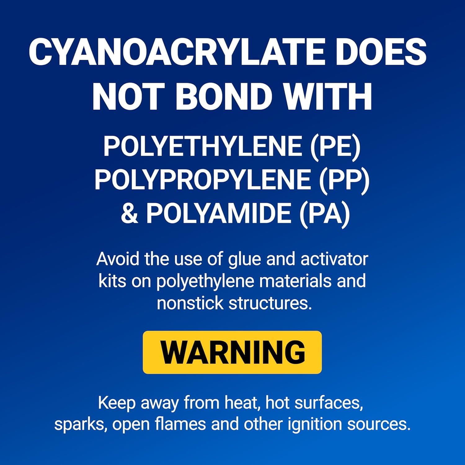 Adhesivo Cianoacrilato Profesional Mitreapel 2x48ml y Activador