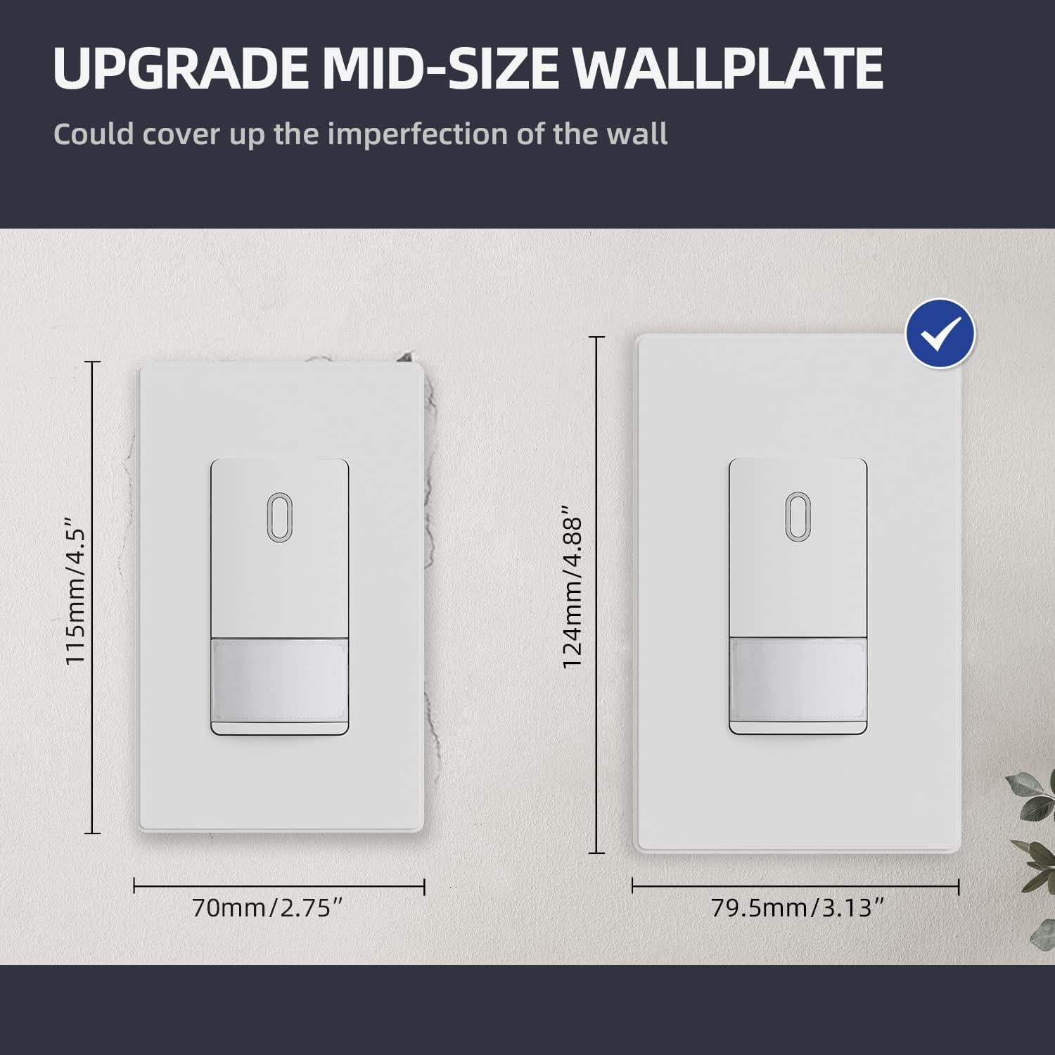 Placas de Pared Decorativas Sin Tornillos ELEGRP 1 Gang 20 Unidades