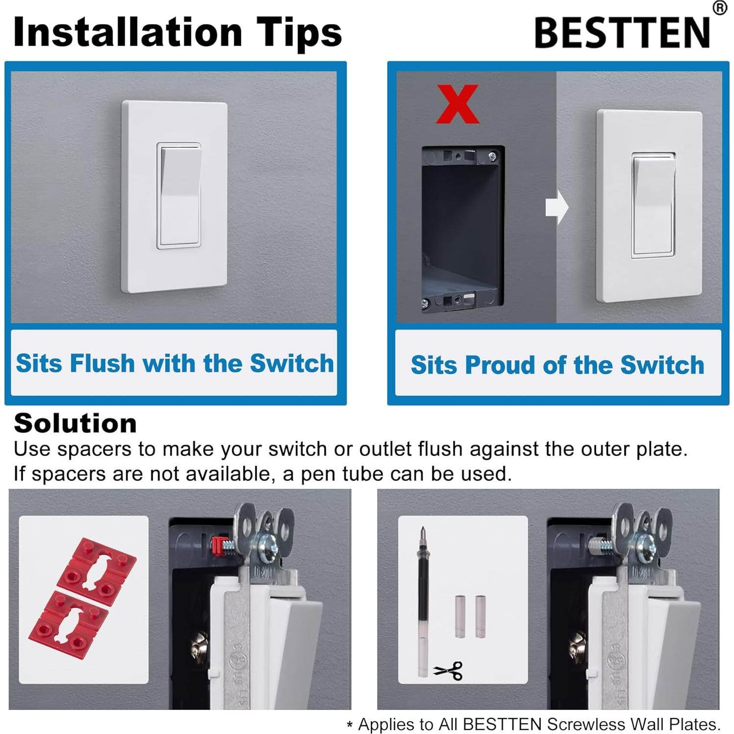 Placa de Pared Sin Tornillos BESTTEN 5 Gang Gloss Blanco Nieve